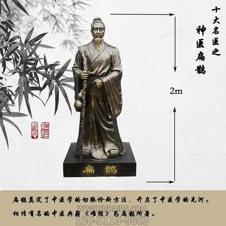 校園廣場(chǎng)玻璃鋼仿銅古代名醫(yī)人物景觀扁鵲雕塑