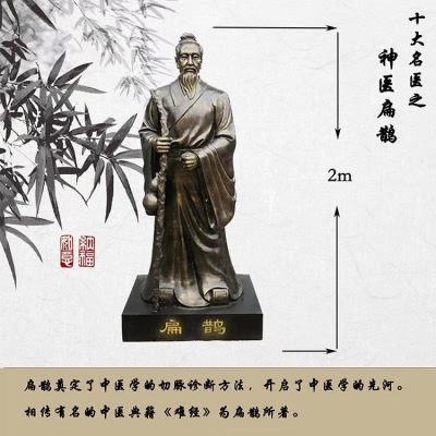 校園廣場(chǎng)玻璃鋼仿銅古代名醫(yī)人物景觀(guān)扁鵲